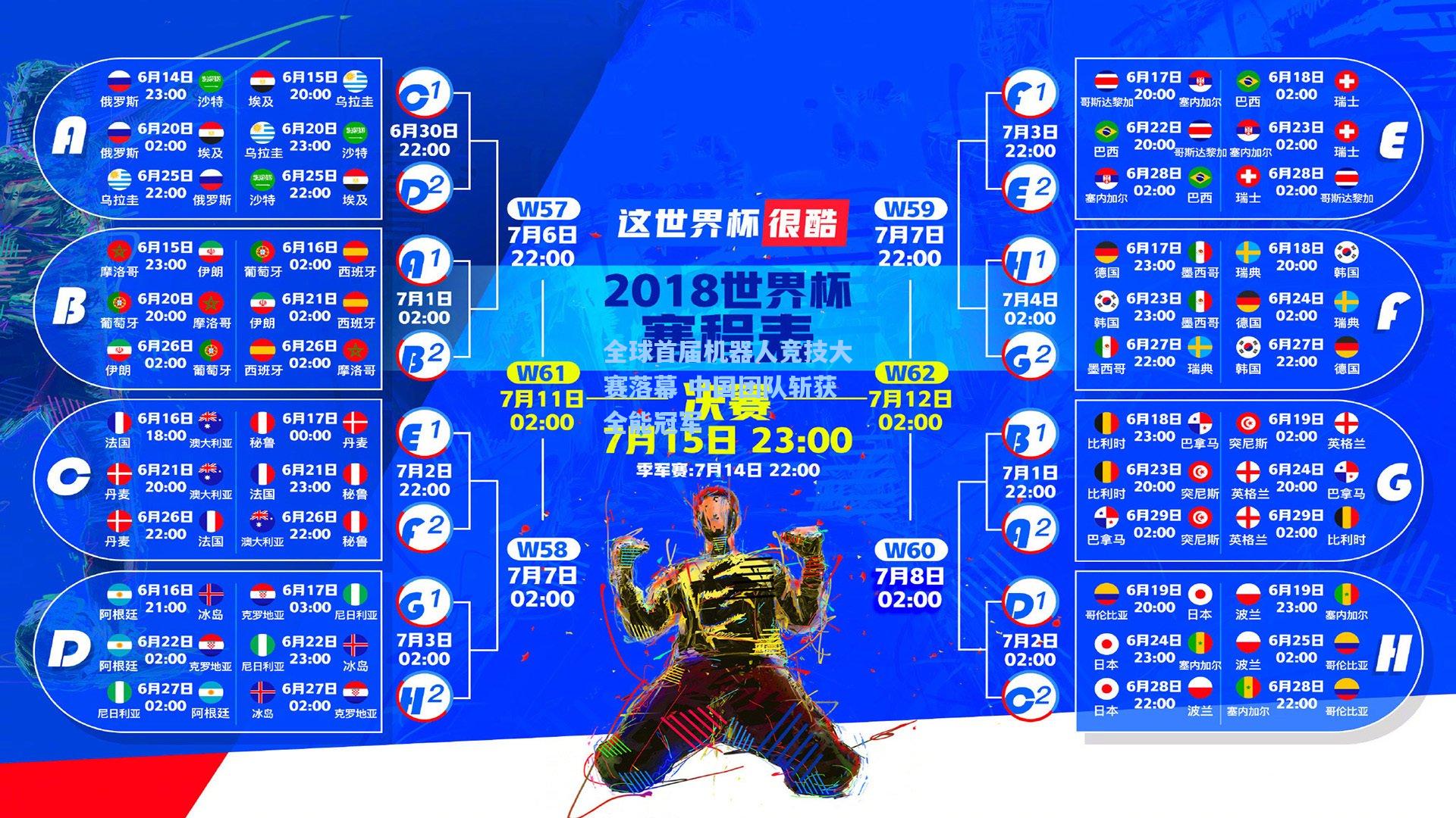 全球首届机器人竞技大赛落幕 中国团队斩获全能冠军